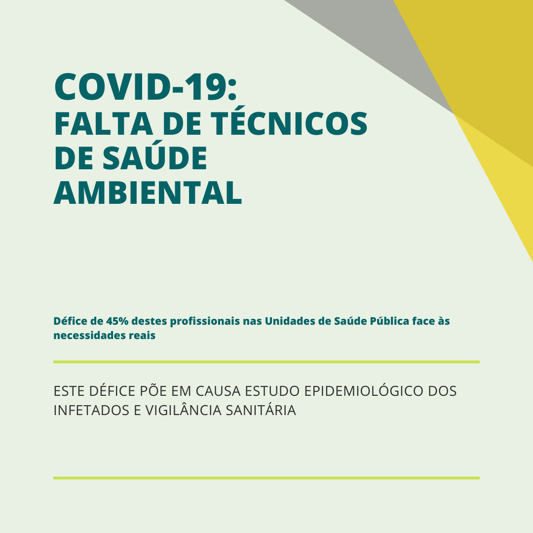 COVID-19: FALTA DE TÉCNICOS DE SAÚDE AMBIENTAL PÕE EM CAUSA  ESTUDO EPIDEMIOLÓGICO DOS INFETADOS E VIGILÂNCIA SANITÁRIA 